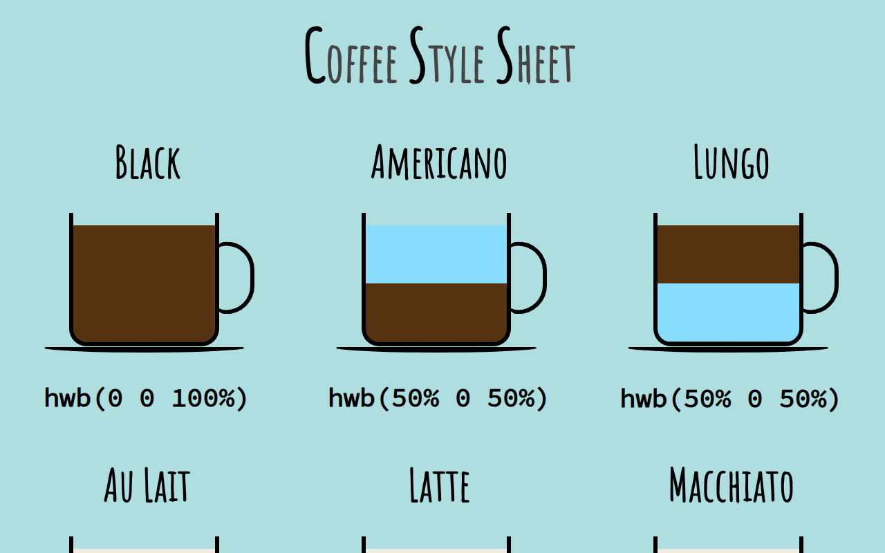 Coffee Style Sheet
